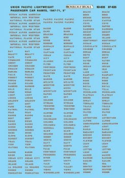 Microscale 87 - 635 HO, UP, Lightweight Passenger Car Names - House of Trains