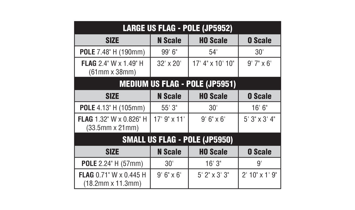 Woodland Scenics 5950, Just Plug Lighting System, United States Flag Pole, Small, with Spotlight, 2" Tall - House of Trains