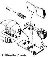 Kadee 15 HO 9/32" Centerset, Low Profile (DISCONTINUED) - House of Trains