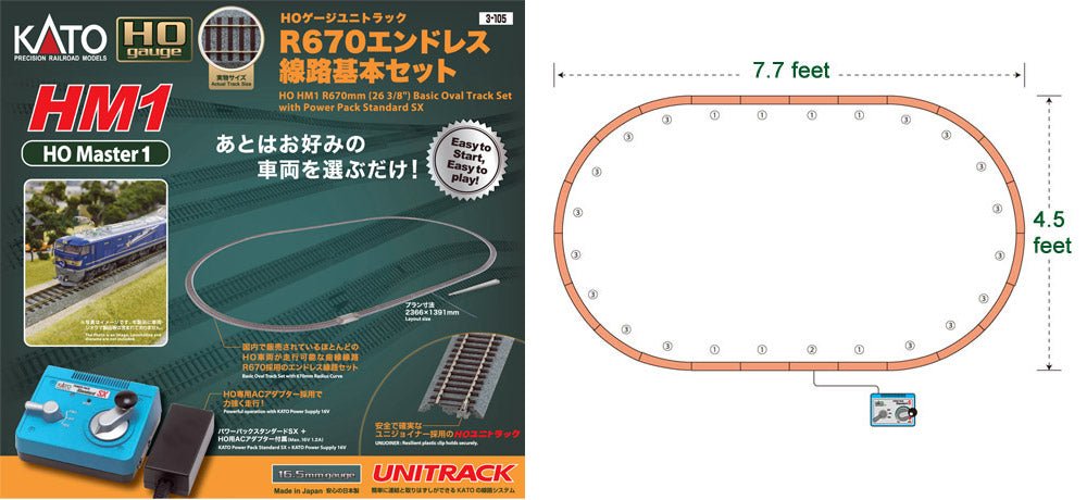 Kato best sale unitrack sets