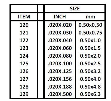 Evergreen 125 Strips, .020" x .100", 0.5 x 2.5 mm, 10 Pieces - House of Trains