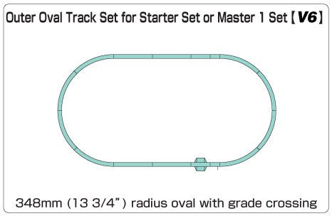 Kato 20 - 865 Unitrack N V6 Outer Oval Track Set, 13 3/4" (348mm) Radius - House of Trains