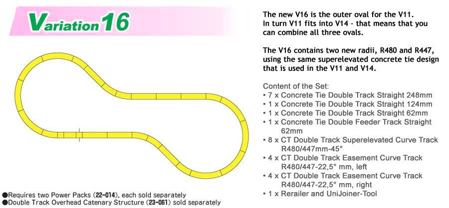 Kato 20 - 876 N V16 Double Track Outer Loop (From V11) Set, Concrete Ties - House of Trains