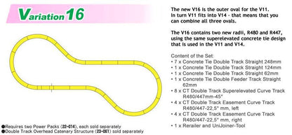 Kato 20 - 876 N V16 Double Track Outer Loop (From V11) Set, Concrete Ties - House of Trains