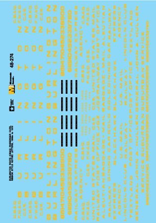 Microscale 48-274 O, Burlington Route Ribbon Style Gothic Letters, Dulux, 1950-1970 - House of Trains