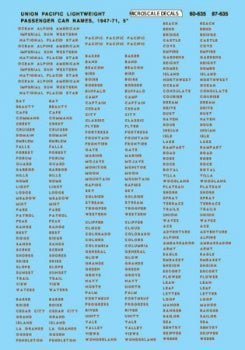 Microscale 87 - 635 HO, UP, Lightweight Passenger Car Names - House of Trains