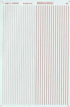 Microscale 91115 HO, Striping, 1" and 2" Widths, Red - House of Trains
