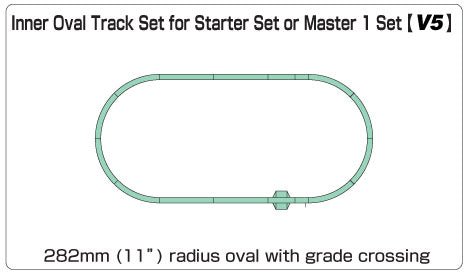 Kato 20-864-1 N V5 Inside Loop Track Set - House of Trains