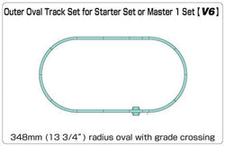 Kato 20-865-1 Unitrack N V6 Outer Oval Track Set, 13 3/4" (348mm) Radius - House of Trains