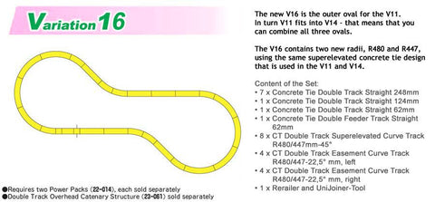 Kato 20-876 N V16 Double Track Outer Loop (From V11) Set, Concrete Ties - House of Trains