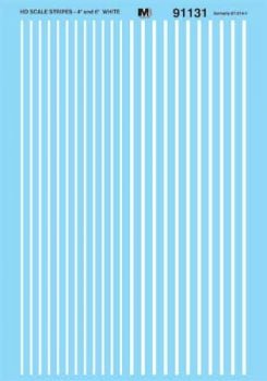 Microscale 91131 HO, Striping, 4" and 6" Widths, White - House of Trains